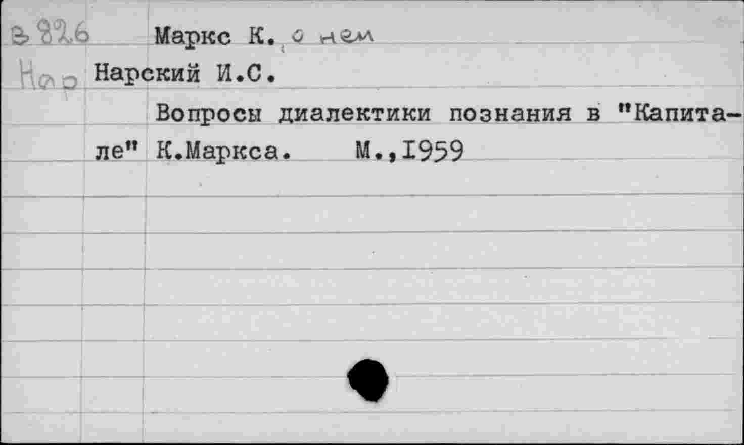 ﻿$ а.Ь Маркс К. нелл Нарский И.С.
Вопросы диалектики познания в “Капитале” К.Маркса.	М.,1959